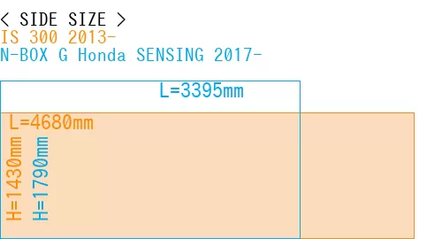 #IS 300 2013- + N-BOX G Honda SENSING 2017-